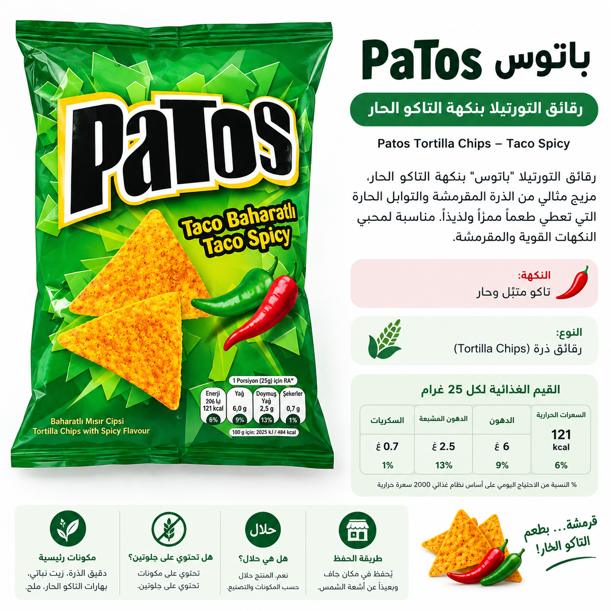 patos